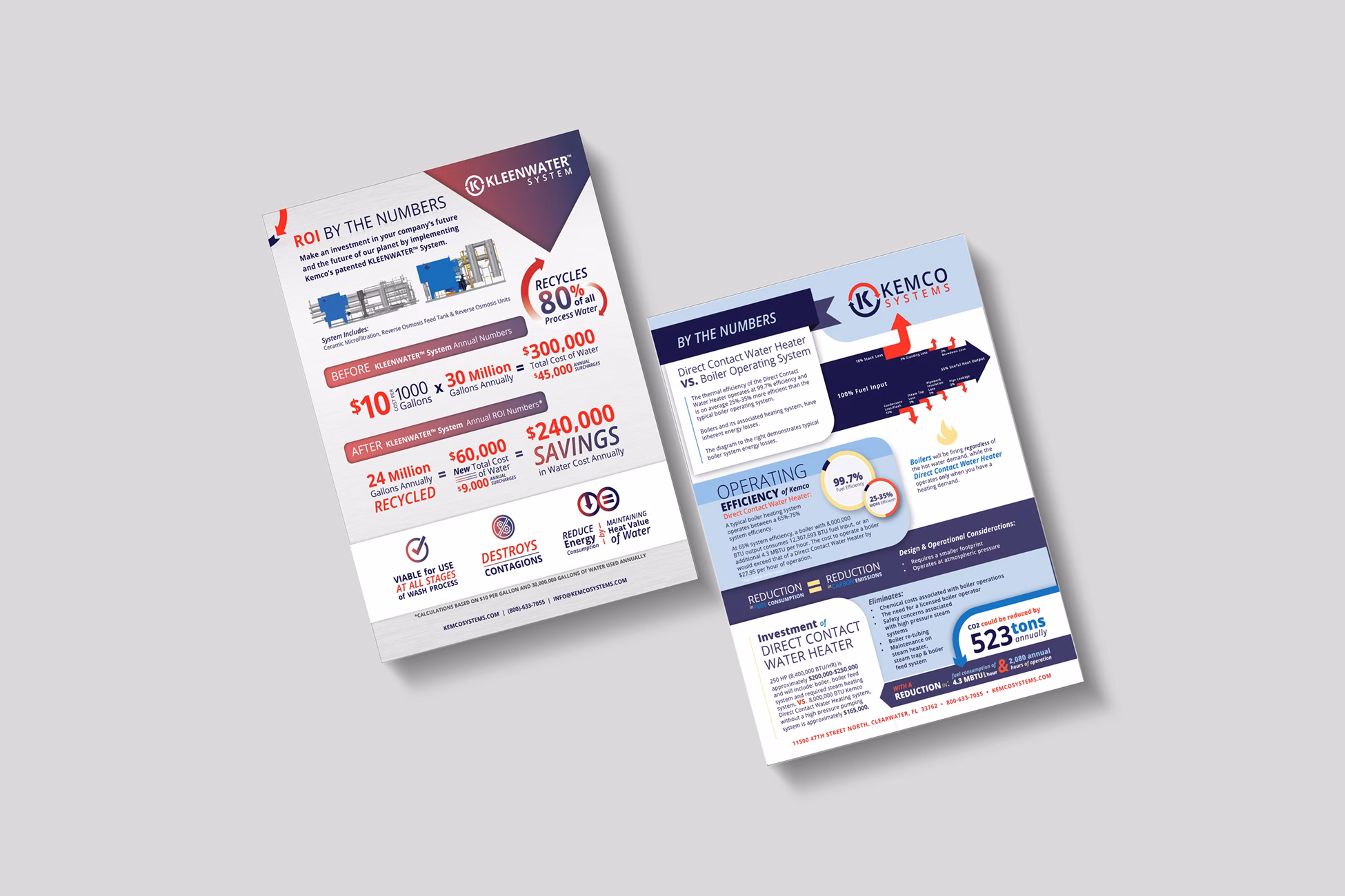 KEM_WhitePaperMockup2 Kemco sales sheet materials used for water and wastewater marketing efforts.